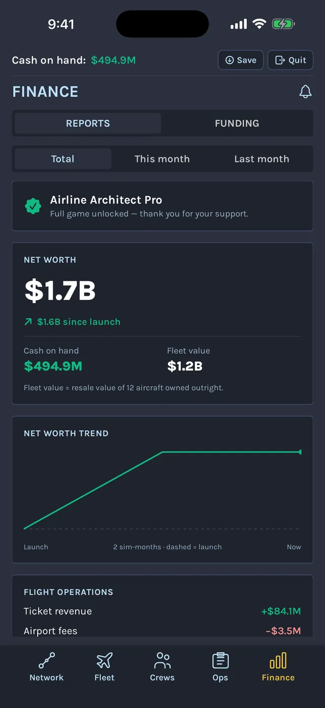 Finance reports showing a $1.7 billion net worth, the net-worth trend and ticket revenue