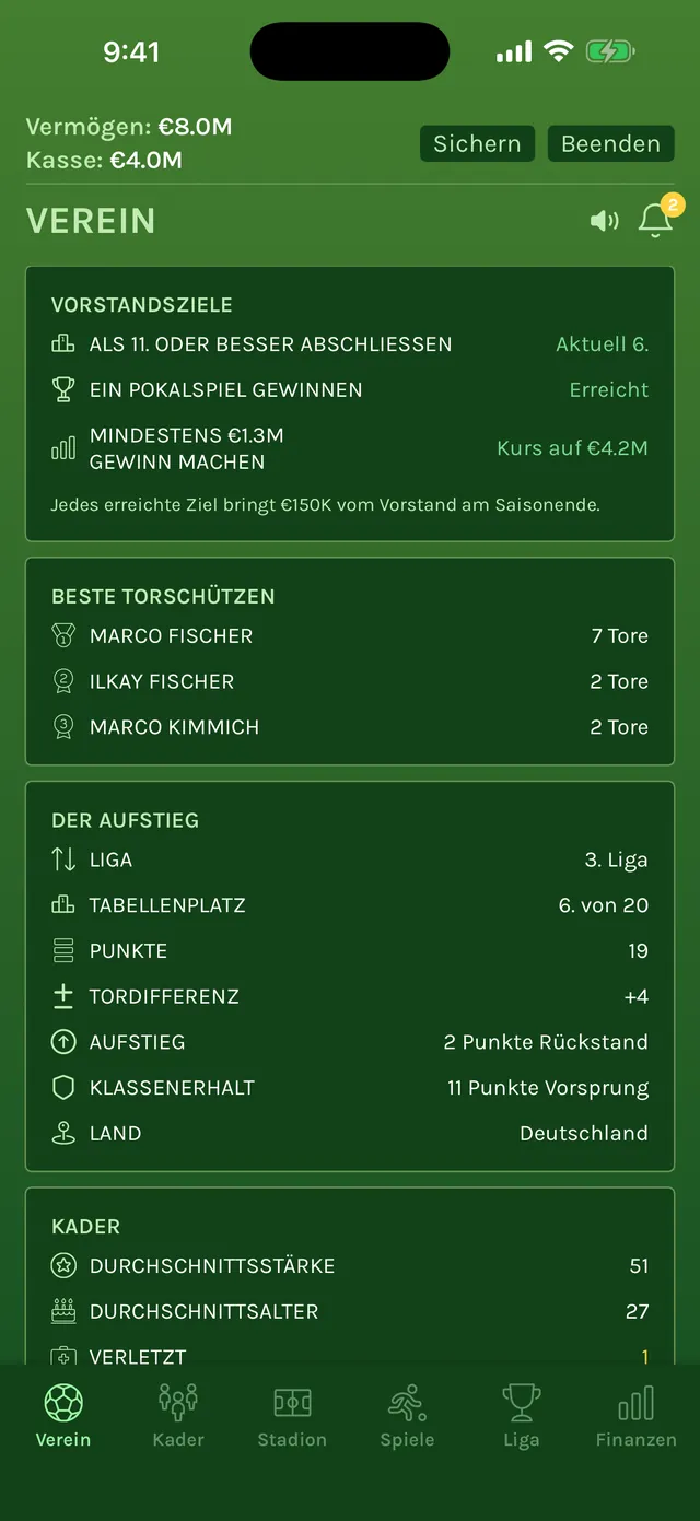 Vereinsübersicht mit Vorstandszielen, besten Torschützen und dem Aufstiegsrennen in der 3. Liga, Platz 6 von 20
