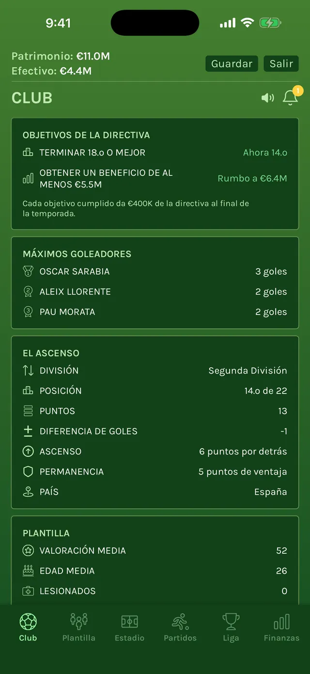 Pantalla del club con los objetivos de la directiva, los máximos goleadores y el club 14.º de 22 en la Segunda División, a seis puntos del ascenso