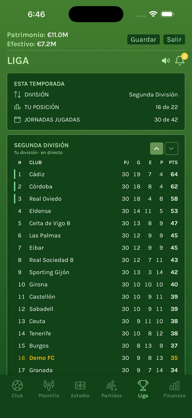 Clasificación de la Segunda División tras 30 de 42 jornadas, con Demo FC 16.º de 22 clubes reales