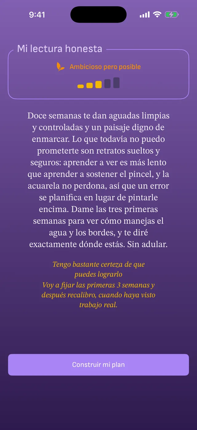 Mi lectura honesta: «Ambicioso pero posible», con un medidor de certeza de tres de cinco y una explicación clara de lo que cabe en doce semanas de práctica con acuarela