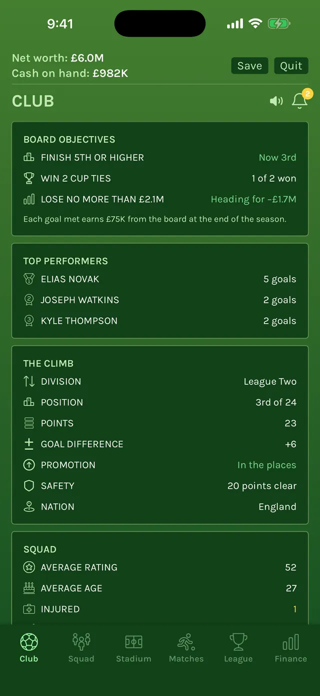 Club screen with board objectives, top scorers, and the club 3rd of 24 in League Two, in the promotion places