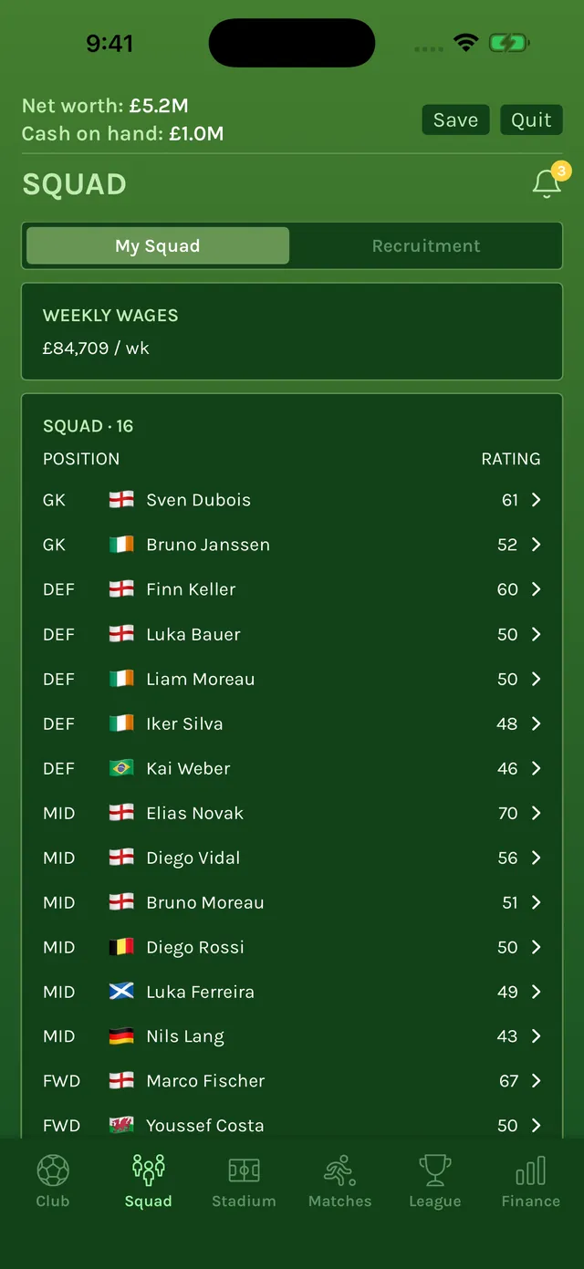 Squad screen listing 16 players by position with nationality flags and ratings, and the weekly wage bill