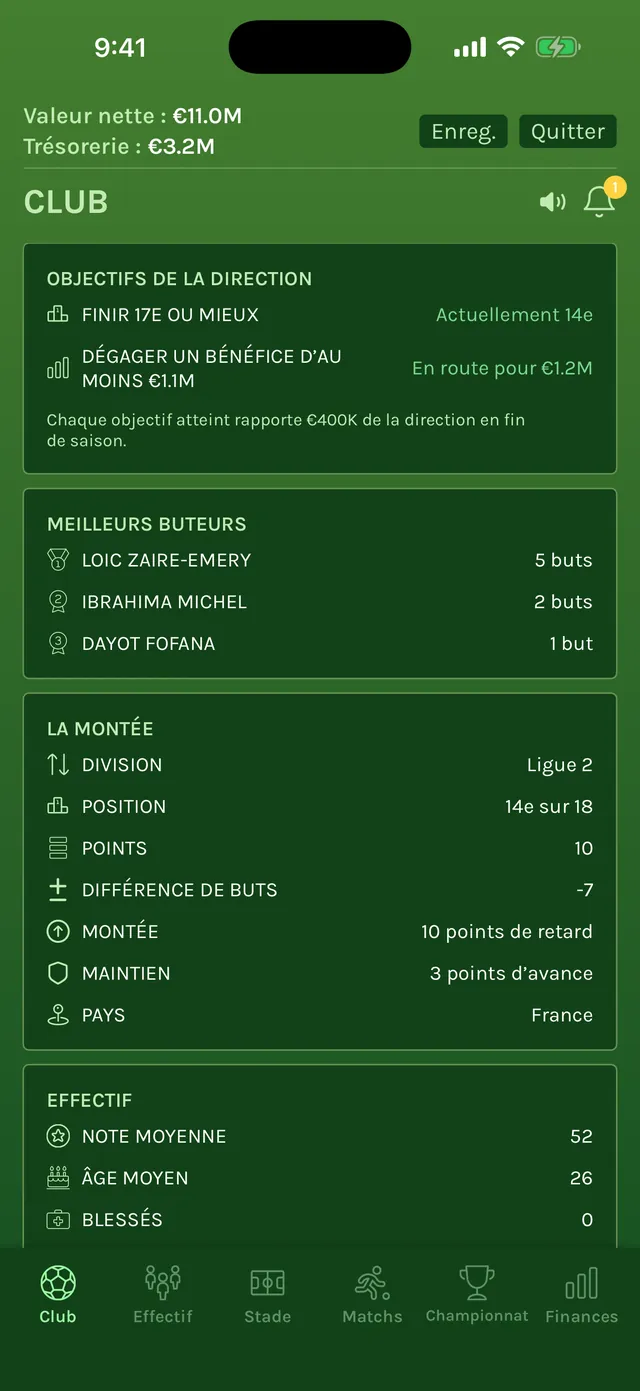 Écran Club avec les objectifs de la direction, les meilleurs buteurs et la rubrique La montée : 14e sur 18 en Ligue 2, à 10 points de la montée
