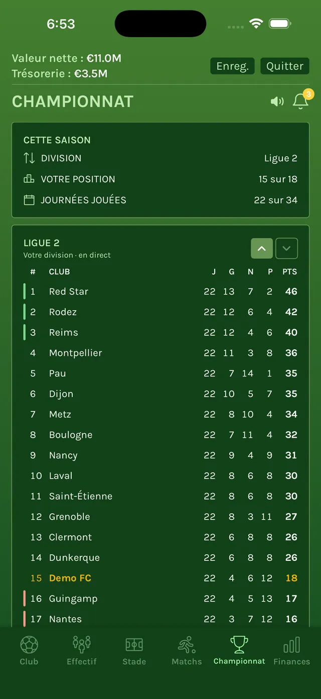 Classement de la Ligue 2 après 22 journées sur 34, avec Demo FC 15e sur 18 face à de vrais clubs comme le Red Star, Rodez et Reims