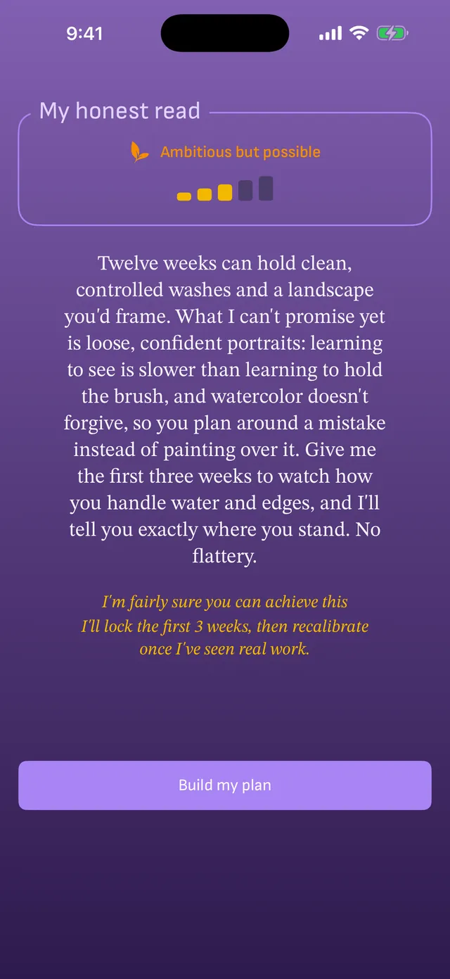 My honest read: 'Ambitious but possible' with a three-of-five confidence meter and a plain explanation of what twelve weeks of watercolor practice can hold
