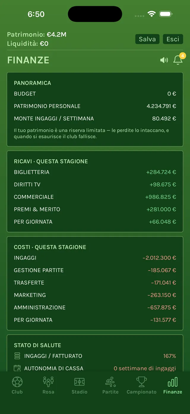 Schermata Finanze con budget, patrimonio personale, monte ingaggi settimanale e i ricavi e i costi della stagione