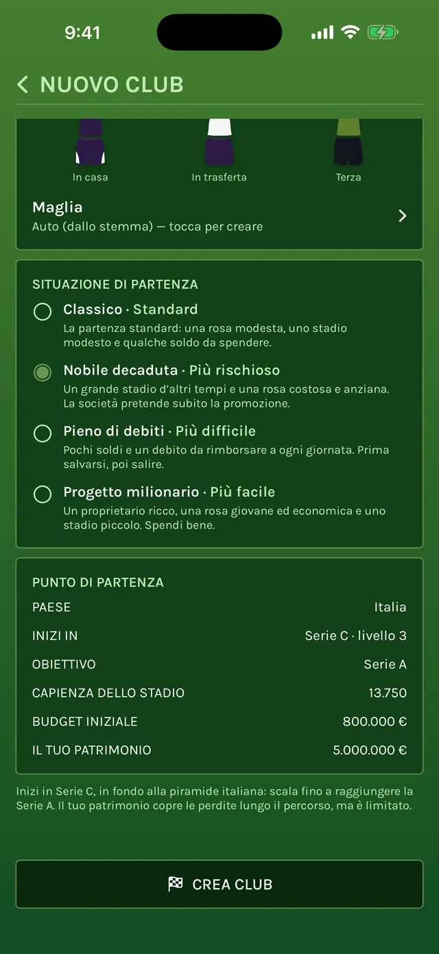 Schermata Nuovo club con le quattro situazioni di partenza (Classico, Nobile decaduta, Pieno di debiti e Progetto milionario) e la partenza in Italia dalla Serie C