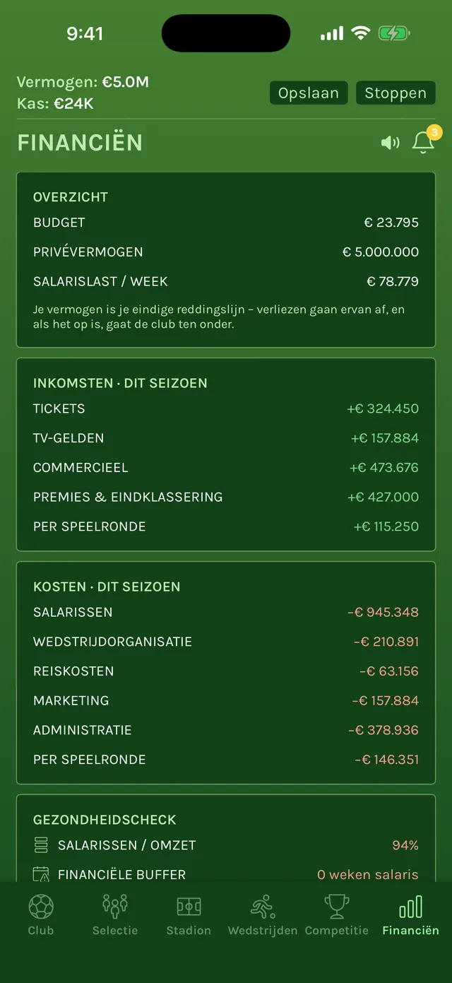 Financiënscherm met budget, privévermogen, salarislast per week en de inkomsten en kosten van dit seizoen