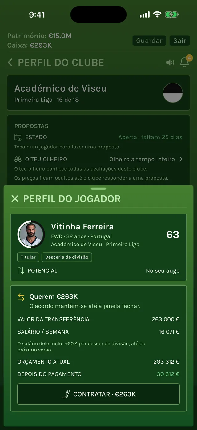 Perfil de um avançado de 32 anos do Académico de Viseu, clube do primeiro escalão, com avaliação 63 e as etiquetas Titular e Desceria de divisão: o clube pede 263 000 €, e o ecrã mostra ainda o salário semanal, o orçamento depois do pagamento e o botão Contratar