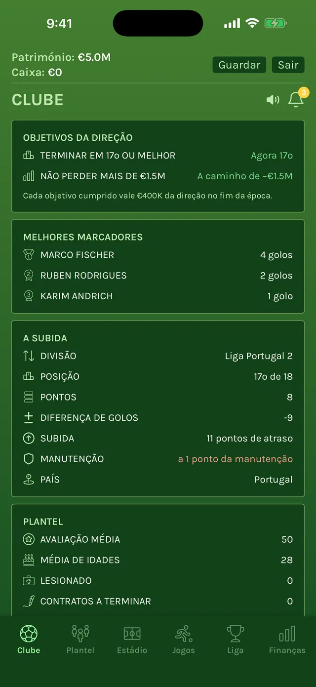 Ecrã Clube com os objetivos da direção, os melhores marcadores e o clube em 17.º de 18 na Liga Portugal 2, a um ponto da manutenção